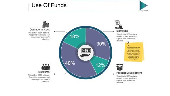 Use Of Funds Ppt PowerPoint Presentation Icon Templates