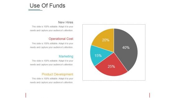 Use Of Funds Ppt PowerPoint Presentation Infographics Icons