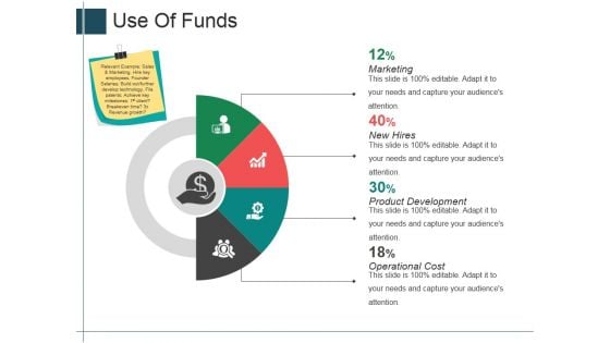 Use Of Funds Ppt PowerPoint Presentation Outline Example File