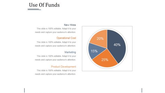 Use Of Funds Ppt PowerPoint Presentation Outline File Formats