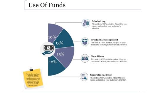 Use Of Funds Ppt PowerPoint Presentation Professional Structure