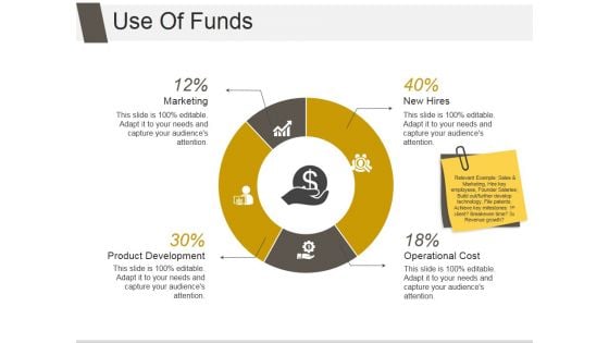 Use Of Funds Ppt PowerPoint Presentation Show