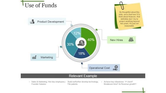 Use Of Funds Ppt PowerPoint Presentation Slides Sample