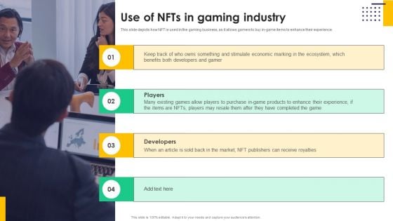 Use Of Nfts In Gaming Industry Ppt PowerPoint Presentation Diagram PDF