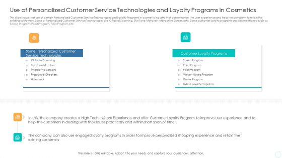 Use Of Personalized Customer Service Technologies And Loyalty Programs In Cosmetics Graphics PDF