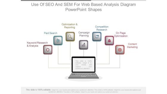 Use Of Seo And Sem For Web Based Analysis Diagram Powerpoint Shapes