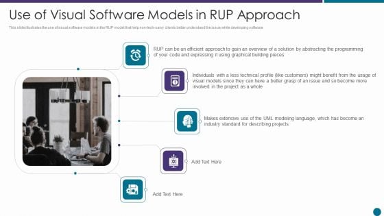 Use Of Visual Software Models In RUP Approach Ppt File Picture PDF