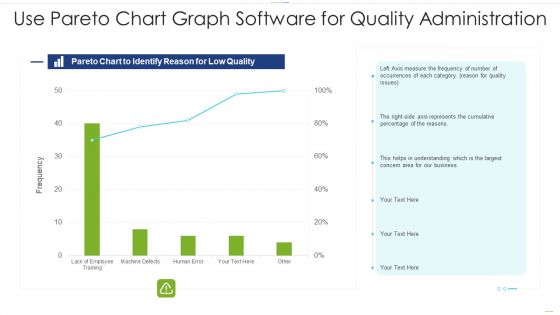Use Pareto Chart Graph Software For Quality Administration Structure PDF