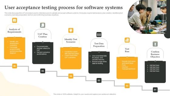 User Acceptance Testing Process For Software Systems Guidelines PDF