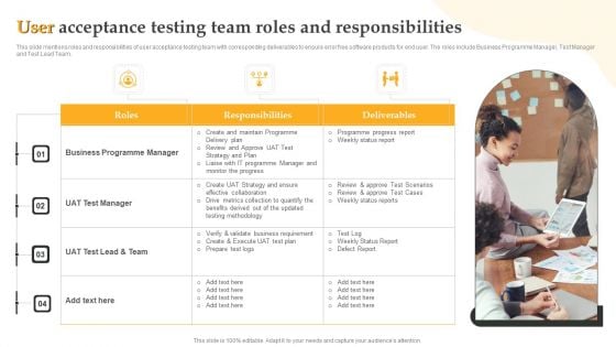 User Acceptance Testing Team Roles And Responsibilities Graphics PDF