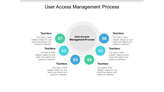 User Access Management Process Ppt PowerPoint Presentation Summary Graphic Images Cpb