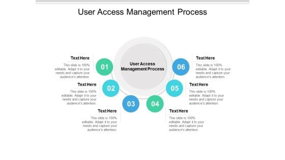 User Access Management Process Ppt PowerPoint Presentation Summary Graphic Images Cpb