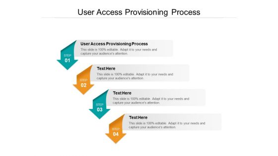 User Access Provisioning Process Ppt PowerPoint Presentation Portfolio Layouts Cpb