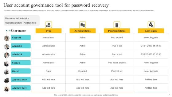 User Account Governance Tool For Password Recovery Ppt Designs PDF User Account Governance Tool For Password Recovery Ppt Designs PDF