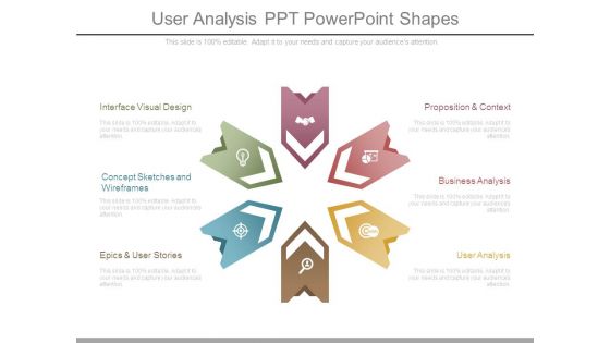 User Analysis Ppt Powerpoint Shapes