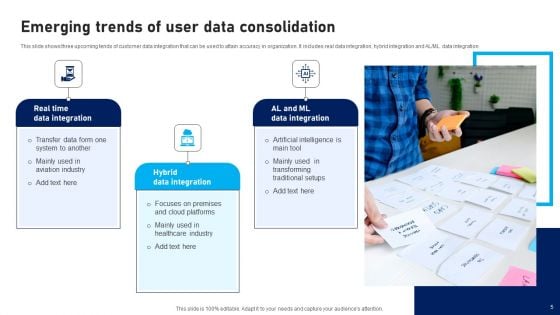 User Data Consolidation Ppt PowerPoint Presentation Complete Deck With Slides