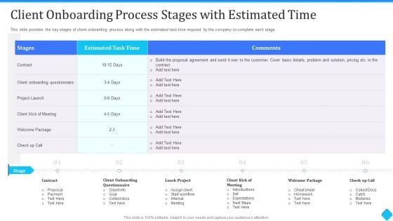 User Development Client Onboarding Process Stages With Estimated Time Designs PDF