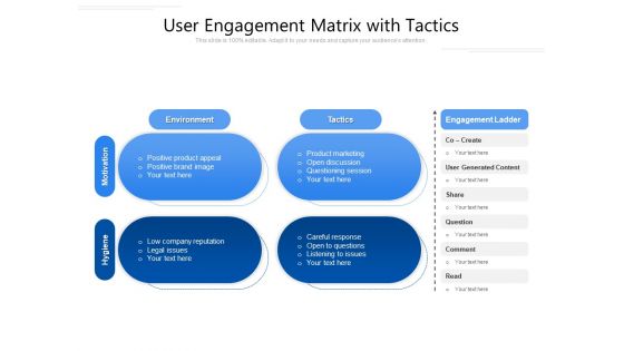 User Engagement Matrix With Tactics Ppt PowerPoint Presentation File Picture PDF