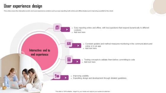 User Experience Design Ppt Ideas Pictures PDF