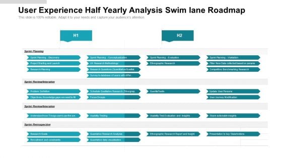 User Experience Half Yearly Analysis Swim Lane Roadmap Clipart