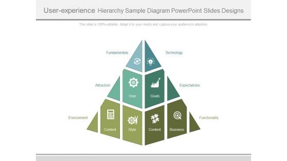 User Experience Hierarchy Sample Diagram Powerpoint Slides Designs