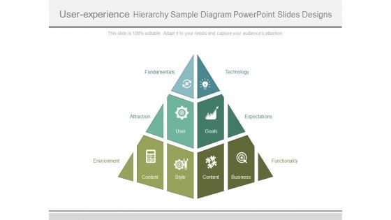 User Experience Hierarchy Sample Diagram Powerpoint Slides Designs User Experience Hierarchy Sample Diagram Powerpoint Slides Designs
