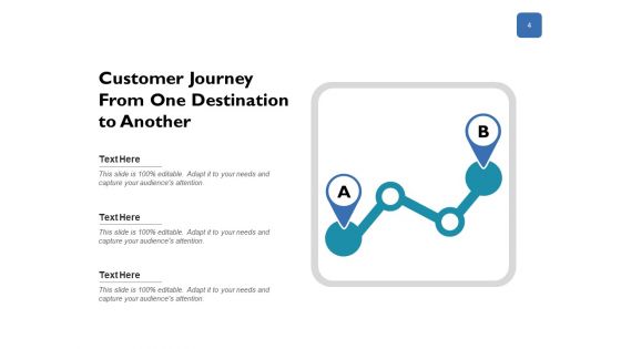 User Experience Mapping Icon Milestones Circled Blocks Ppt PowerPoint Presentation Complete Deck