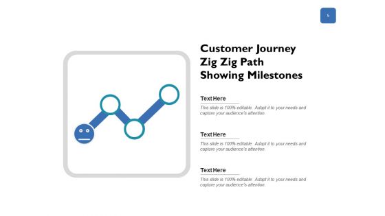 User Experience Mapping Icon Milestones Circled Blocks Ppt PowerPoint Presentation Complete Deck