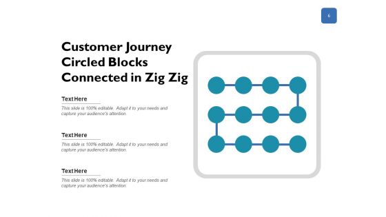 User Experience Mapping Icon Milestones Circled Blocks Ppt PowerPoint Presentation Complete Deck