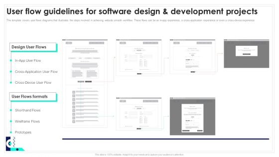 User Flow Guidelines For Software Design And Development Projects Playbook For Software Engineers Portrait PDF