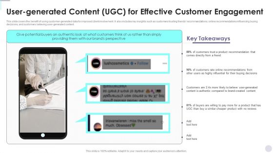 User Generated Content UGC For Effective Customer Engagement Consumer Contact Point Guide Background PDF User Generated Content UGC For Effective Customer Engagement Consumer Contact Point Guide Background PDF