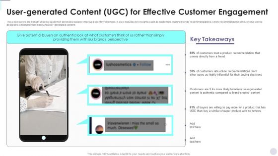 User Generated Content UGC For Effective Customer Engagement Consumer Contact Point Guide Background PDF