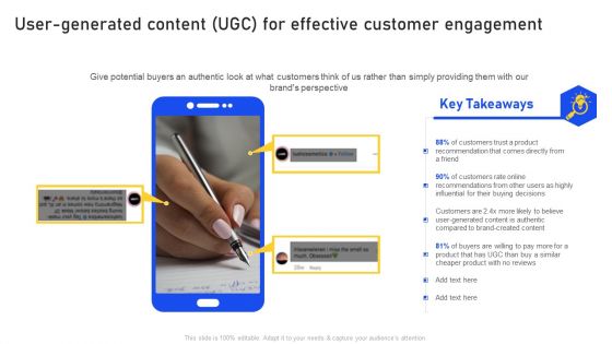 User Generated Content Ugc For Effective Customer Engagement Themes PDF