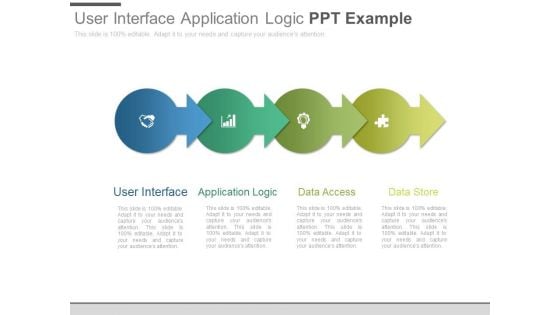 User Interface Application Logic Ppt Example