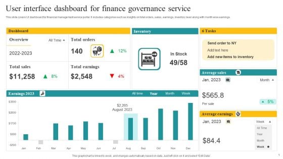 User Interface Dashboard For Finance Governance Service Ppt Outline Graphics Tutorials PDF