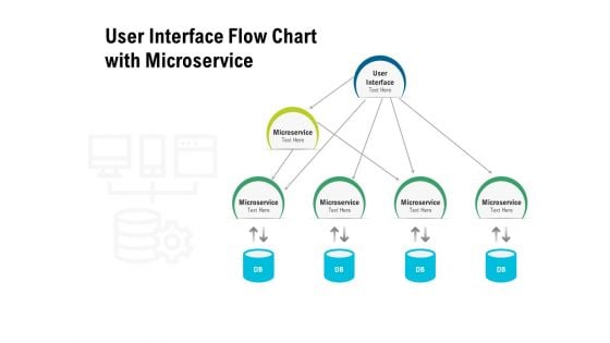 User Interface Flow Chart With Microservice Ppt PowerPoint Presentation Background Image