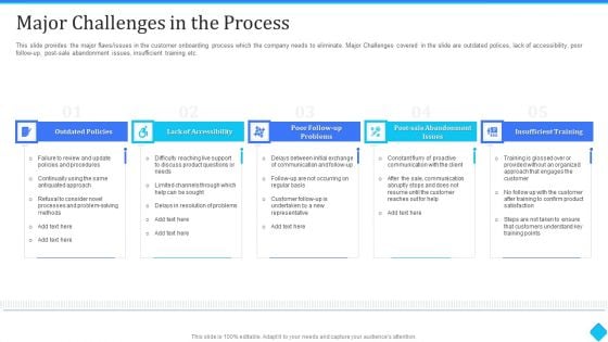 User Onboarding Process Development Major Challenges In The Process Diagrams PDF