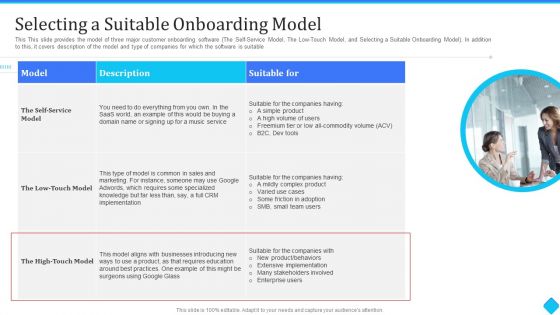 User Onboarding Process Development Selecting A Suitable Onboarding Model Portrait PDF