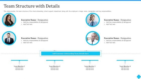 User Onboarding Process Development Team Structure With Details Demonstration PDF User Onboarding Process Development Team Structure With Details Demonstration PDF