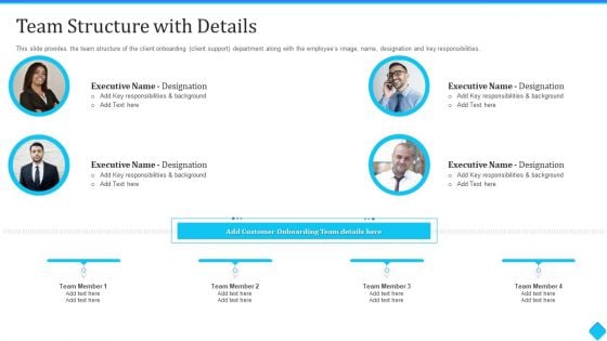 User Onboarding Process Development Team Structure With Details Demonstration PDF