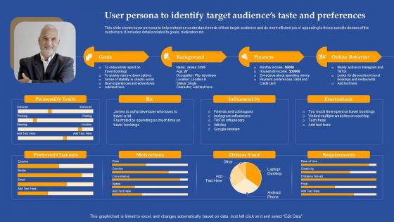 User Persona To Identify Target Audiences Taste And Preferences Ppt Tips PDF