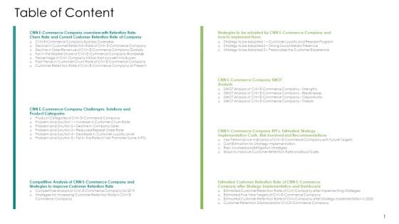 User Retention Rate Enhancement In Electronic Commerce Case Competition Table Of Content Elements PDF