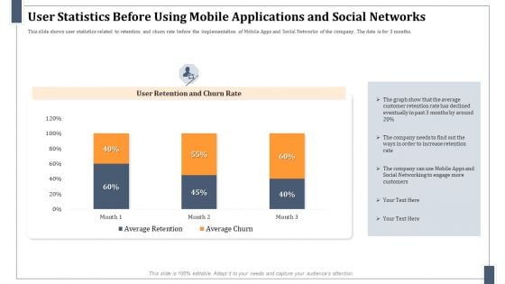 User Statistics Before Using Mobile Applications And Social Networks Pictures PDF