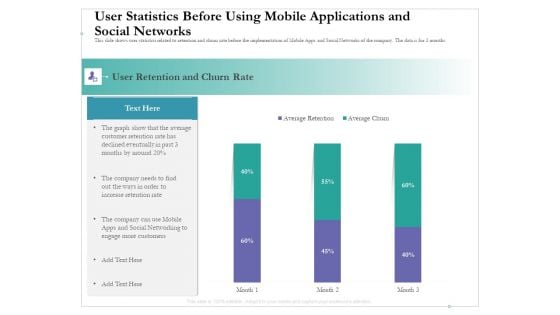 User Statistics Before Using Mobile Applications And Social Networks Ppt Summary Infographic Template PDF