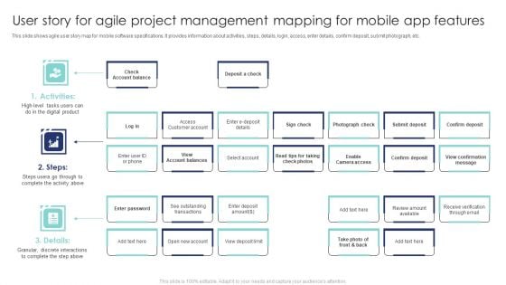 User Story For Agile Project Management Mapping For Mobile App Features Formats PDF