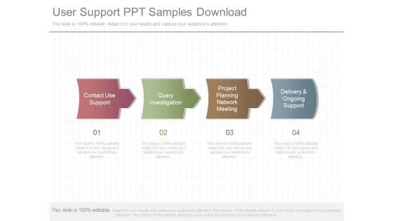 User Support Ppt Samples Download