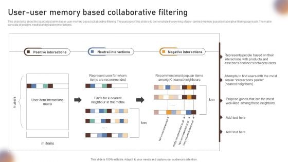 User User Memory Based Collaborative Filtering Demonstration PDF