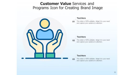 User Value Icon Strategies Business Ppt PowerPoint Presentation Complete Deck