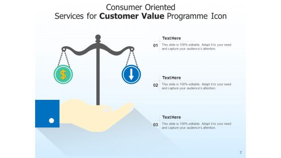 User Value Icon Strategies Business Ppt PowerPoint Presentation Complete Deck