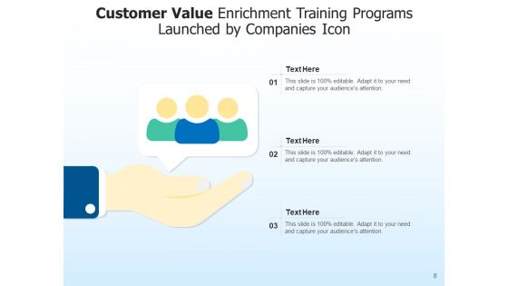 User Value Icon Strategies Business Ppt PowerPoint Presentation Complete Deck